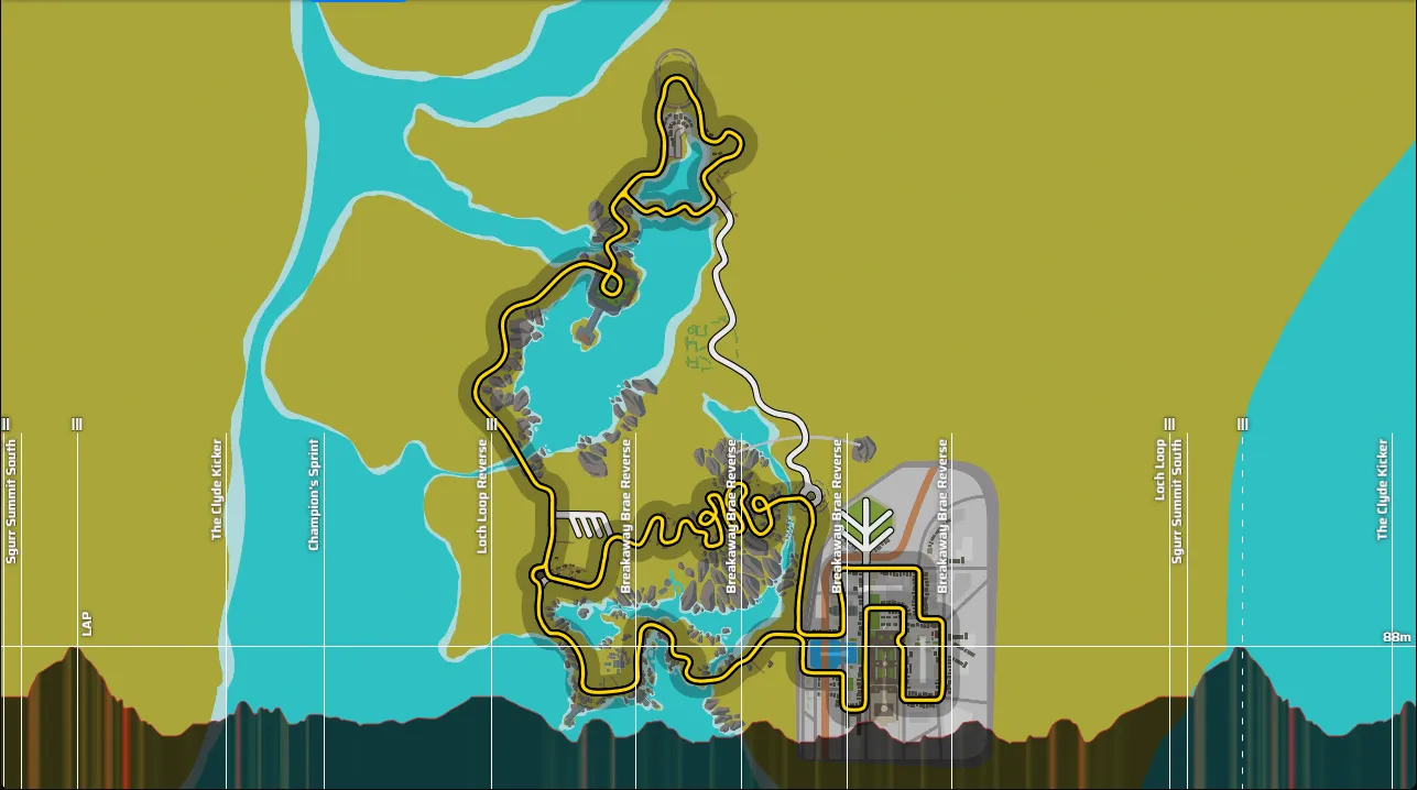 Stage2