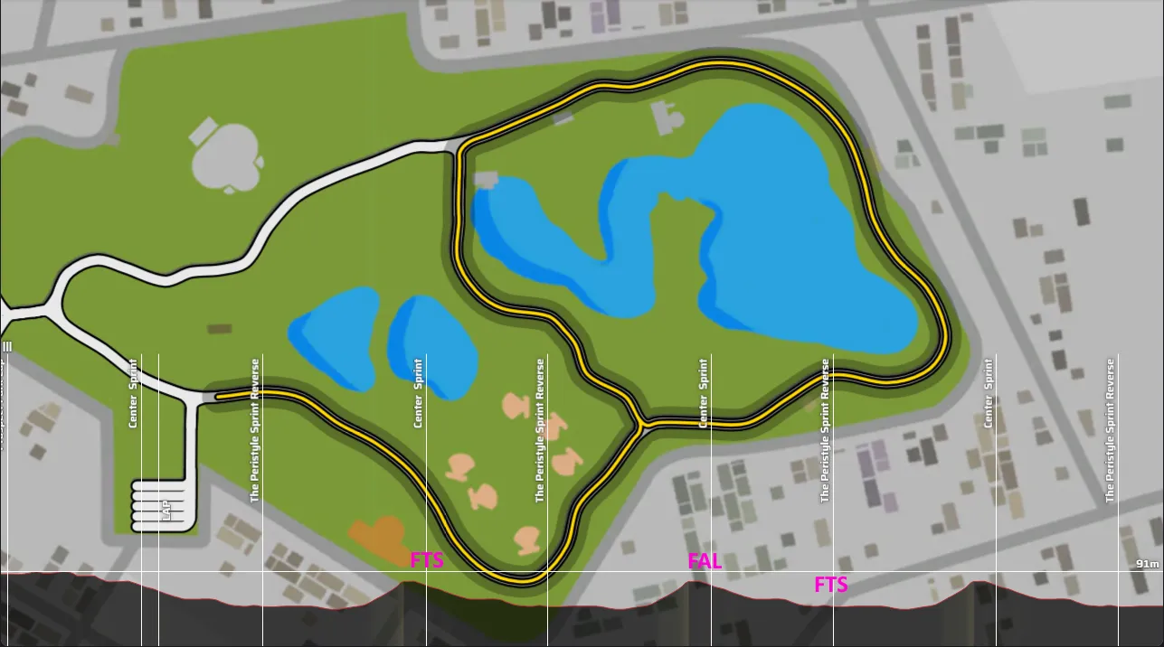 Stage5